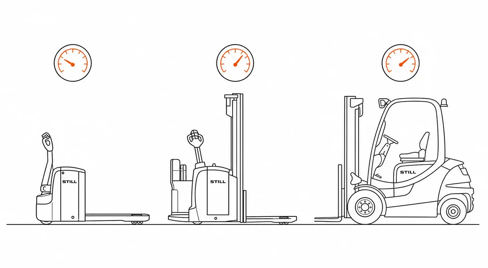 Comparativa técnica de maquinaria industrial por velocidad